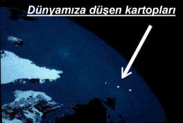 kartopu